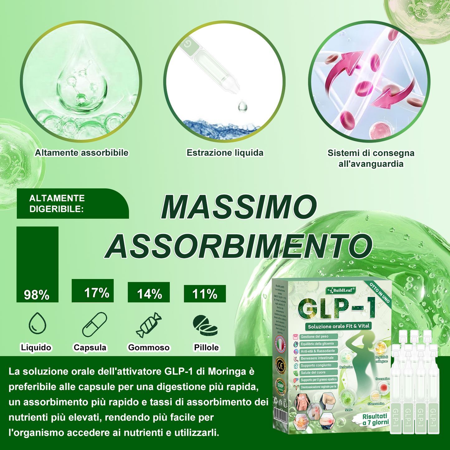 ⏰ Solo pochi pacchi rimasti in magazzino! Approfitta subito di un extra 30% di sconto! Un corpo più snodato e più energia sono a portata di mano! Se lo perdi questa volta, dovrai aspettare fino all’anno prossimo per la prossima occasione! ⏰ 𝑩𝒖𝐢𝒍𝒅𝑳𝒆𝐚𝒇®